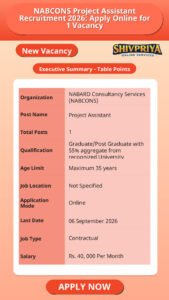 NABCONS Project Assistant Recruitment 2026: Apply Online for 1 Vacancy