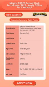 Nilgiris DRDPR Record Clerk Recruitment 2026 – Apply Offline for 1 Vacancy