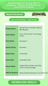 Barkatullah University MSc IT Semester 1 Result 2026 Declared – Check Online Now