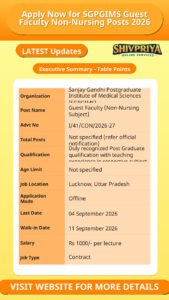 Apply Now for SGPGIMS Guest Faculty Non-Nursing Posts 2026