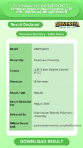 Palamuru University LLB (3YDC) VI Semester Regular Result August-2026 जारी – कैसे चेक करें और जरूरी जानकारी