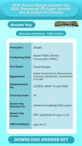APSC Forest Ranger Answer Key 2026: Download GK Paper Answer Key & Important Details