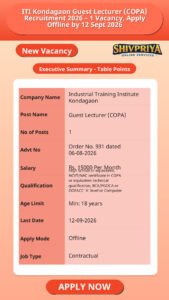 ITI Kondagaon Guest Lecturer (COPA) Recruitment 2026 – 1 Vacancy, Apply Offline by 12 Sept 2026
