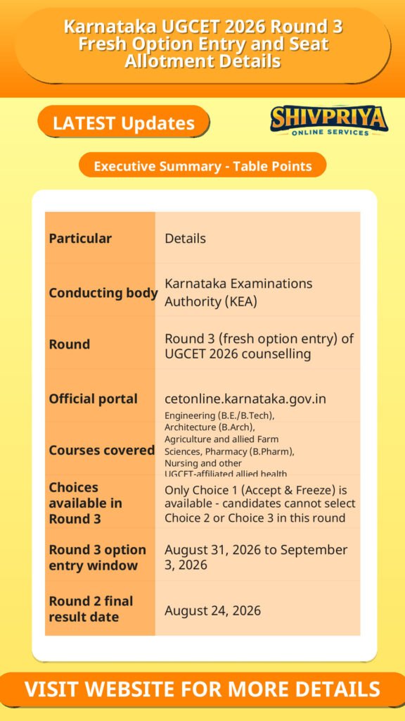 Karnataka UGCET 2026 Round 3 Fresh Option Entry and Seat Allotment Details