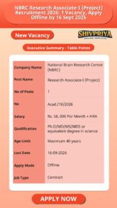 NBRC Research Associate-I (Project) Recruitment 2026: 1 Vacancy, Apply Offline by 16 Sept 2026