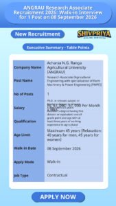 ANGRAU Research Associate Recruitment 2026: Walk-in Interview for 1 Post on 08 September 2026
