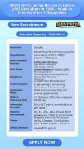 DRDO NPOL Junior Research Fellow (JRF) Recruitment 2026 – Walk-in Interview for 7 Disciplines