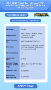 ISRO SDSC SHAR Recruitment 2025: Admit Card Released for CBT Exam on 04/09/2026