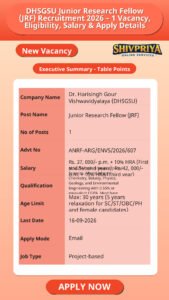 DHSGSU Junior Research Fellow (JRF) Recruitment 2026 – 1 Vacancy, Eligibility, Salary & Apply Details