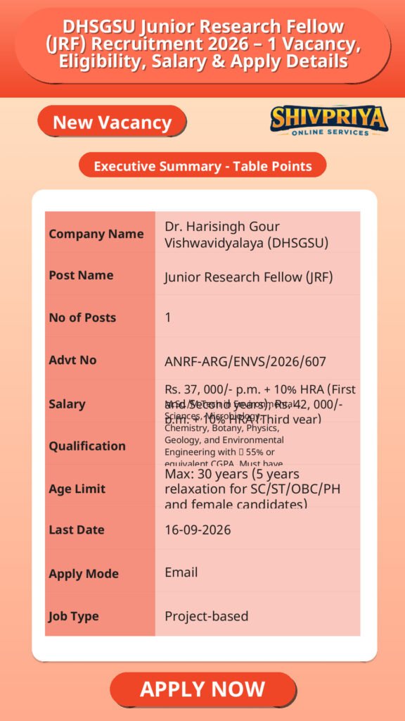 DHSGSU Junior Research Fellow (JRF) Recruitment 2026 – 1 Vacancy, Eligibility, Salary & Apply Details
