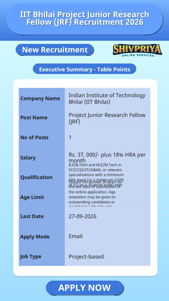 IIT Bhilai Project Junior Research Fellow (JRF) Recruitment 2026