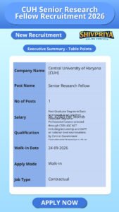 CUH Senior Research Fellow Recruitment 2026