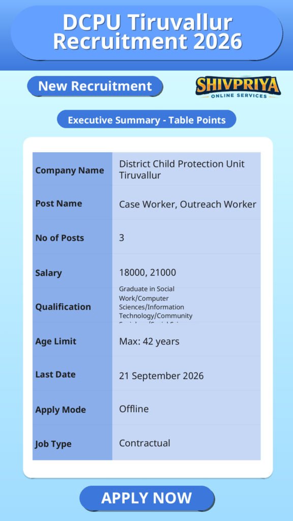 DCPU Tiruvallur Recruitment 2026