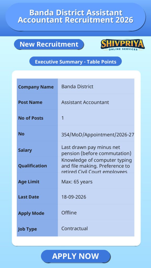 Banda District Assistant Accountant Recruitment 2026