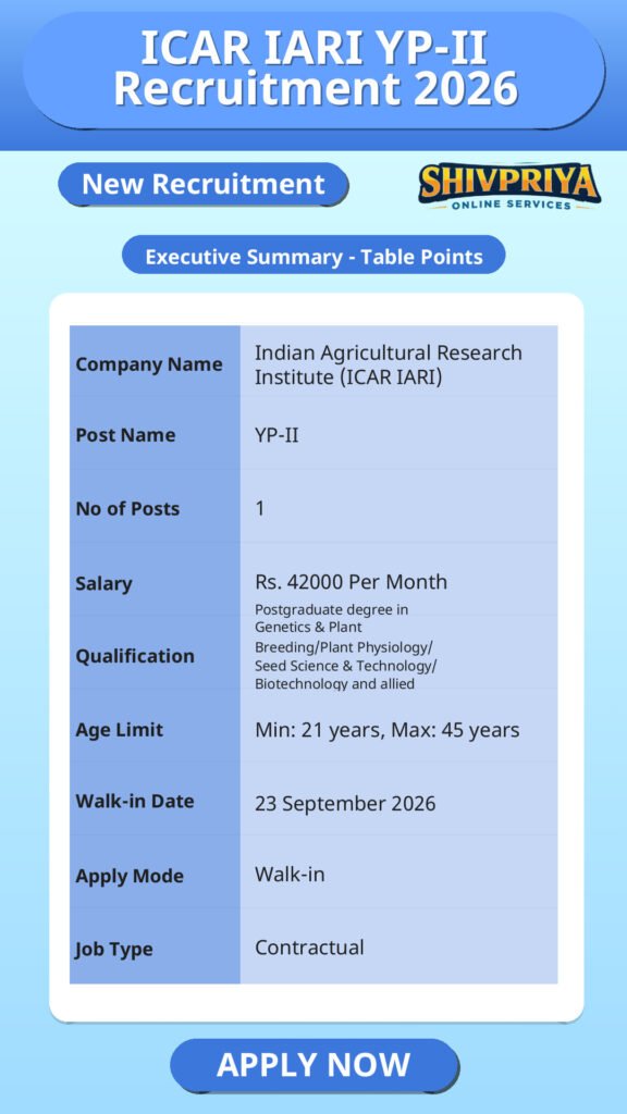 ICAR IARI YP-II Recruitment 2026