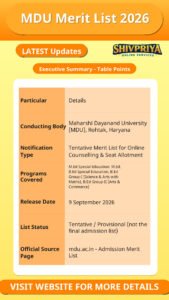 MDU Merit List 2026