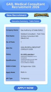 GAIL Medical Consultant Recruitment 2026