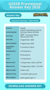 GSSSB Provisional Answer Key 2026