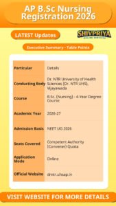 AP B.Sc Nursing Registration 2026