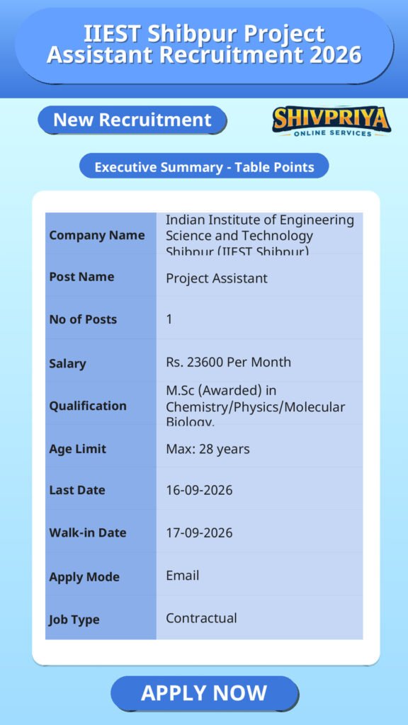 IIEST Shibpur Project Assistant Recruitment 2026