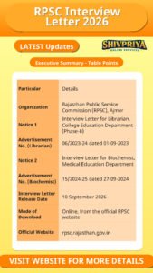 RPSC Interview Letter 2026