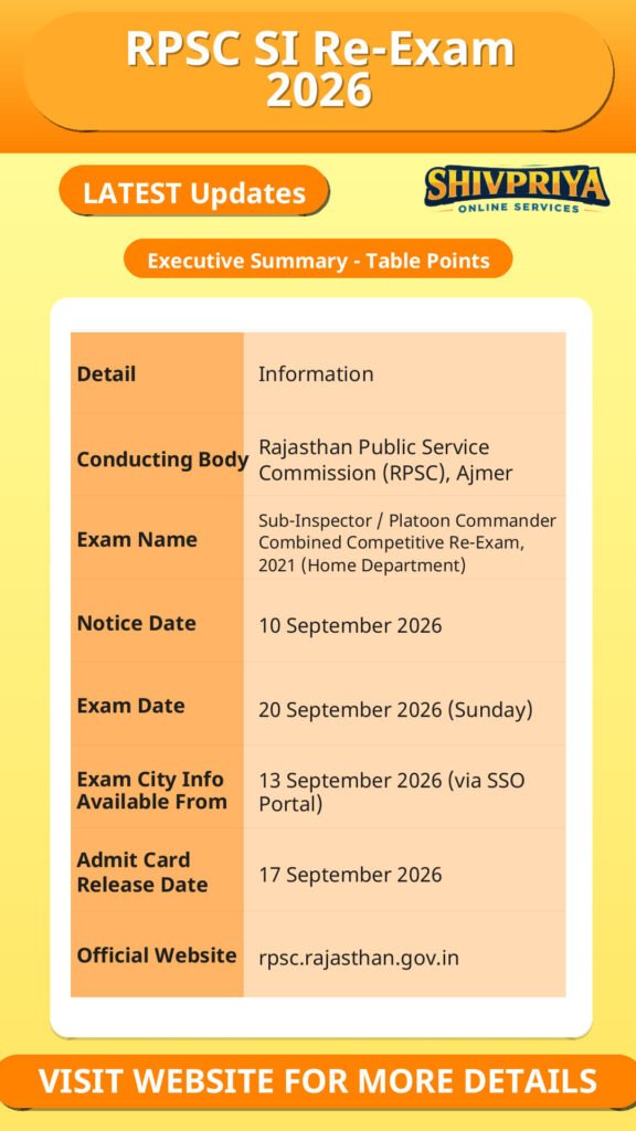 RPSC SI Re-Exam 2026