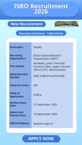 ISRO Recruitment 2026