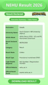 NEHU Result 2026