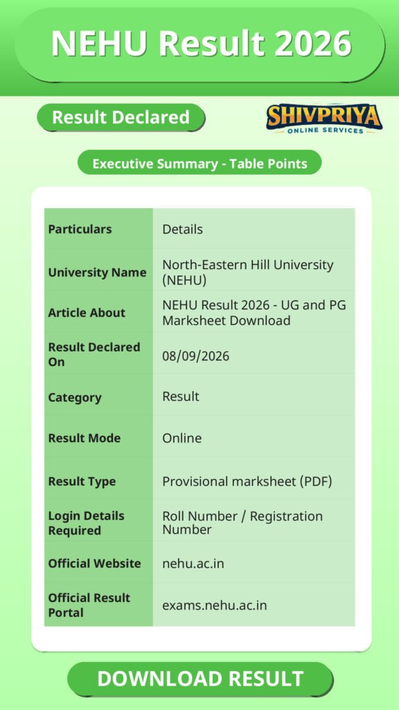 NEHU Result 2026