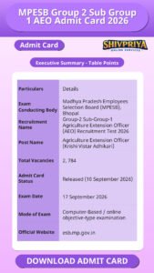 MPESB Group 2 Sub Group 1 AEO Admit Card 2026
