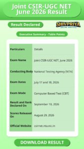 Joint CSIR-UGC NET June 2026 Result