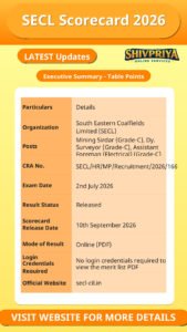SECL Scorecard 2026