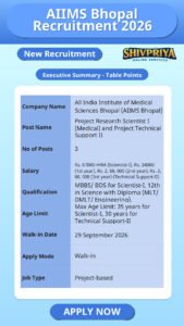 AIIMS Bhopal Recruitment 2026