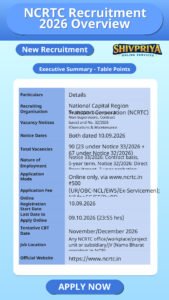 NCRTC Recruitment 2026 Overview