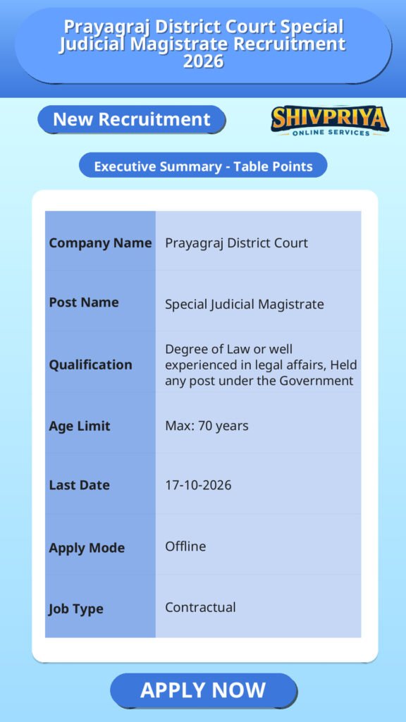 Prayagraj District Court Special Judicial Magistrate Recruitment 2026