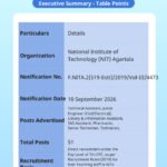 NIT Agartala Recruitment 2026 Overview