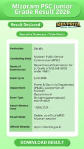 Mizoram PSC Junior Grade Result 2026