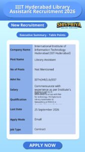 IIIT Hyderabad Library Assistant Recruitment 2026