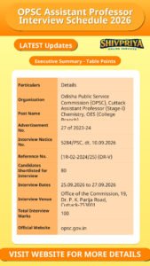 OPSC Assistant Professor Interview Schedule 2026