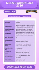 NBEMS Admit Card 2026