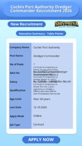 Cochin Port Authority Dredger Commander Recruitment 2026