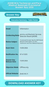 JKSSB BCG Technician and Para Medical Assistant Provisional Answer Key 2026