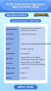 ICSIL Data Entry Operator Recruitment 2026