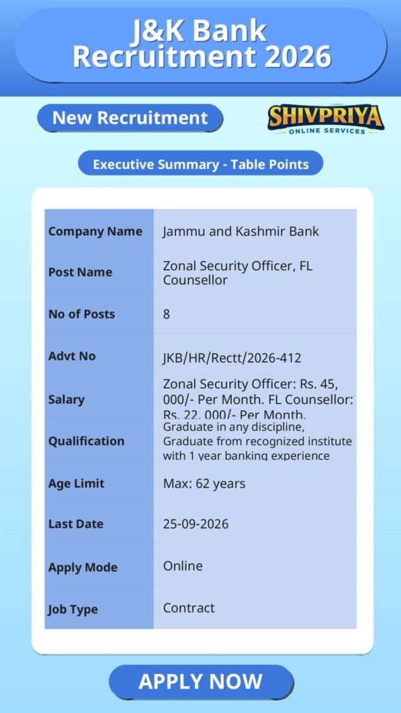 J&K Bank Recruitment 2026