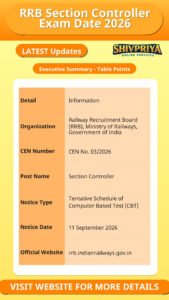 RRB Section Controller Exam Date 2026