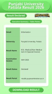 Punjabi University Patiala Result 2026