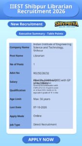 IIEST Shibpur Librarian Recruitment 2026