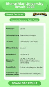 Bharathiar University Result 2026
