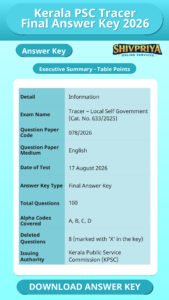 Kerala PSC Tracer Final Answer Key 2026