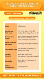 Dr. M.G.R. Medical University MBBS Time Table 2026